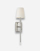 Polished Nickel