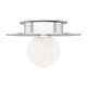 Polished nickel
